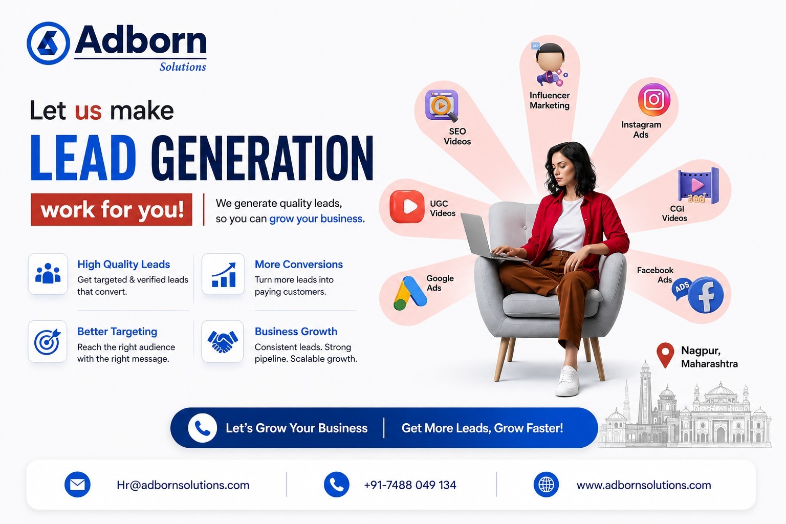 Best Lead Generation Company in Nagpur growth guide