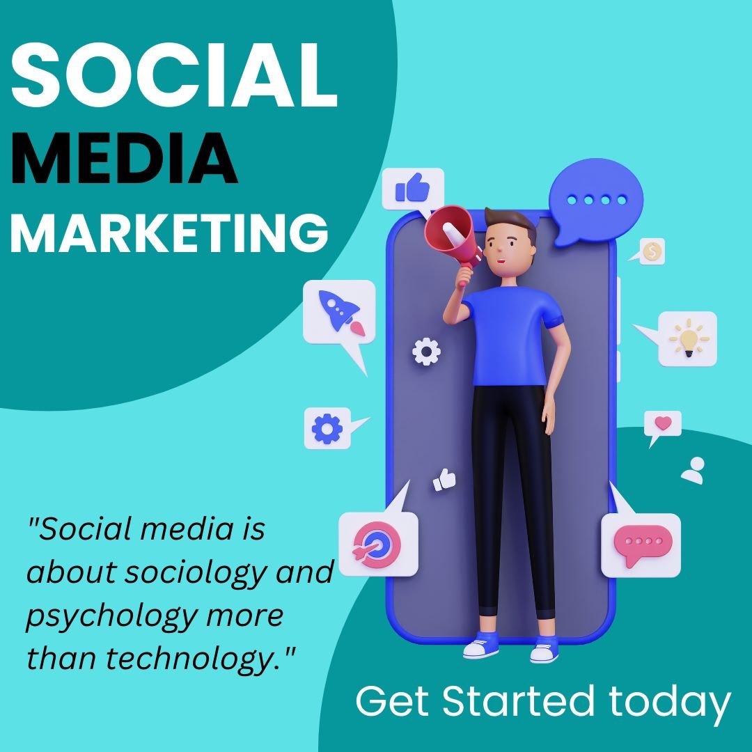 Adborn Solutions - Dynamic Social Media Marketing Services for Brand Engagement and Growth